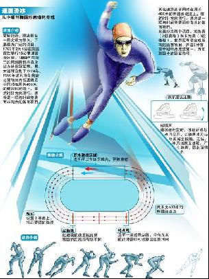 我们