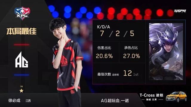 期投资