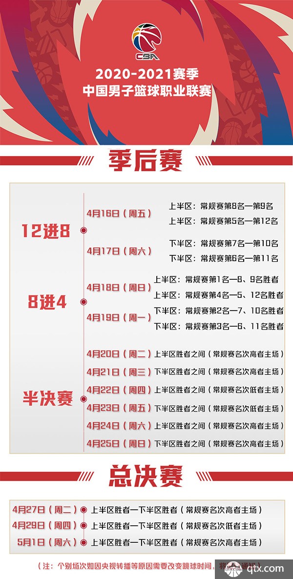 全球范围内