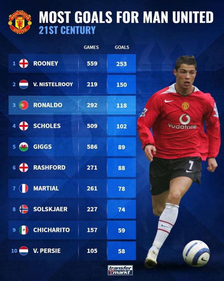 合同条款的 合同条款的