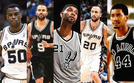 直接贡献 直接贡献